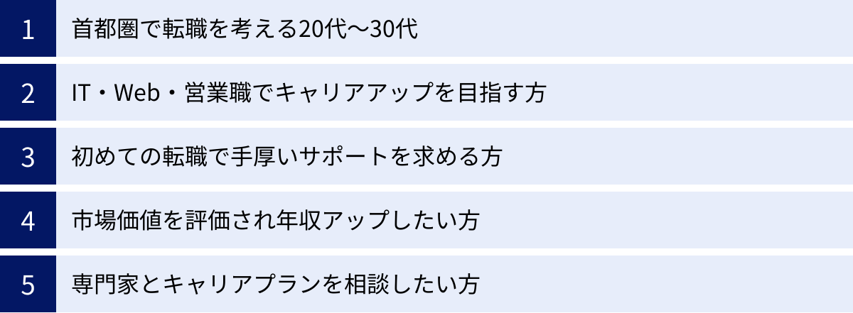 首都圏で転職を考える20代〜30代、IT・Web・営業職でキャリアアップを目指す方、初めての転職で手厚いサポートを求める方、市場価値を評価され年収アップしたい方、専門家とキャリアプランを相談したい方