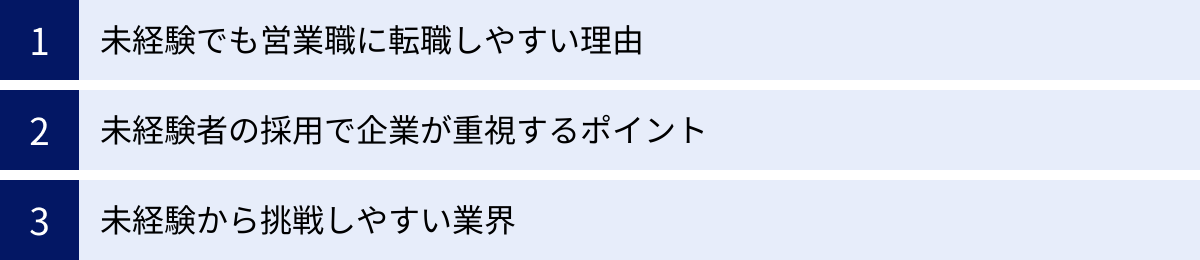 未経験でも営業職に転職しやすい理由、未経験者の採用で企業が重視するポイント、未経験から挑戦しやすい業界