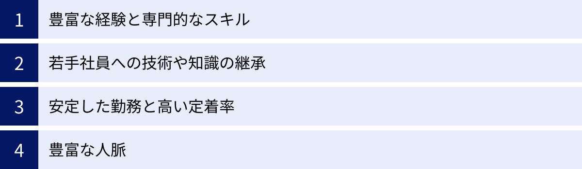 豊富な経験と専門的なスキル、若手社員への技術や知識の継承、安定した勤務と高い定着率、豊富な人脈