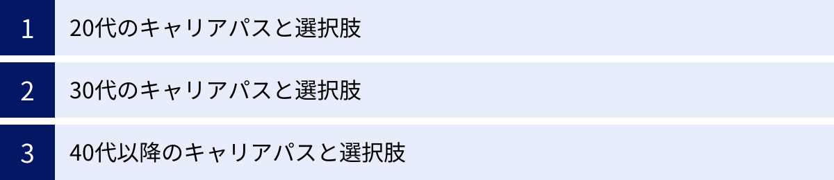 20代のキャリアパスと選択肢、30代のキャリアパスと選択肢、40代以降のキャリアパスと選択肢