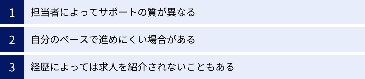 担当者によってサポートの質が異なる、自分のペースで進めにくい場合がある、経歴によっては求人を紹介されないこともある