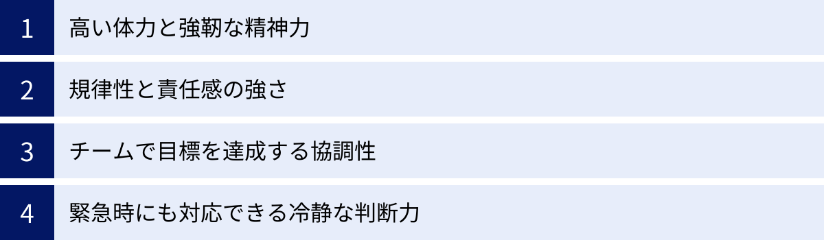 高い体力と強靭な精神力、規律性と責任感の強さ、チームで目標を達成する協調性、緊急時にも対応できる冷静な判断力