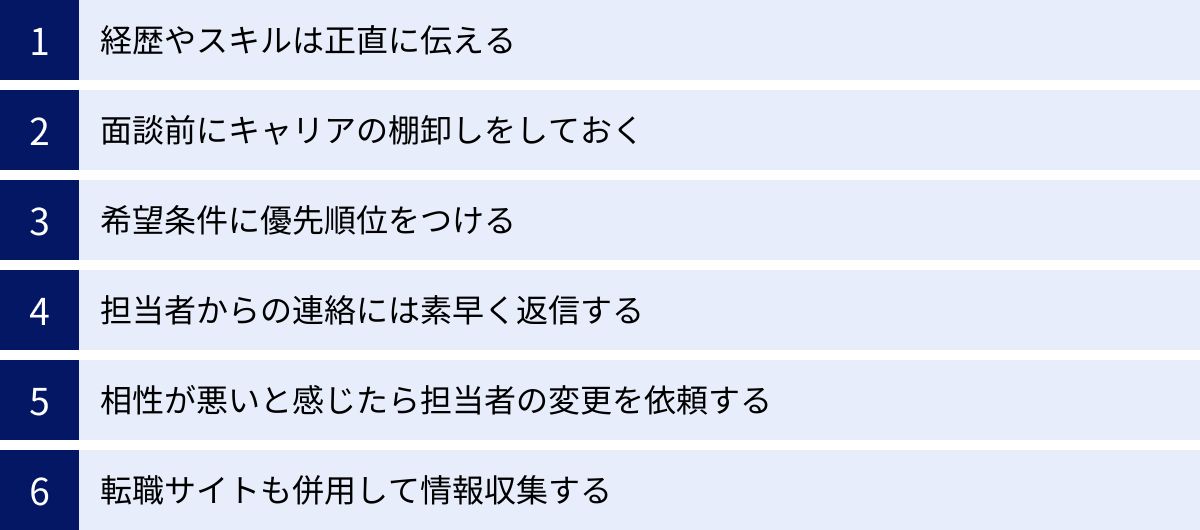 経歴やスキルは正直に伝える、面談前にキャリアの棚卸しをしておく、希望条件に優先順位をつける、担当者からの連絡には素早く返信する、相性が悪いと感じたら担当者の変更を依頼する、転職サイトも併用して情報収集する