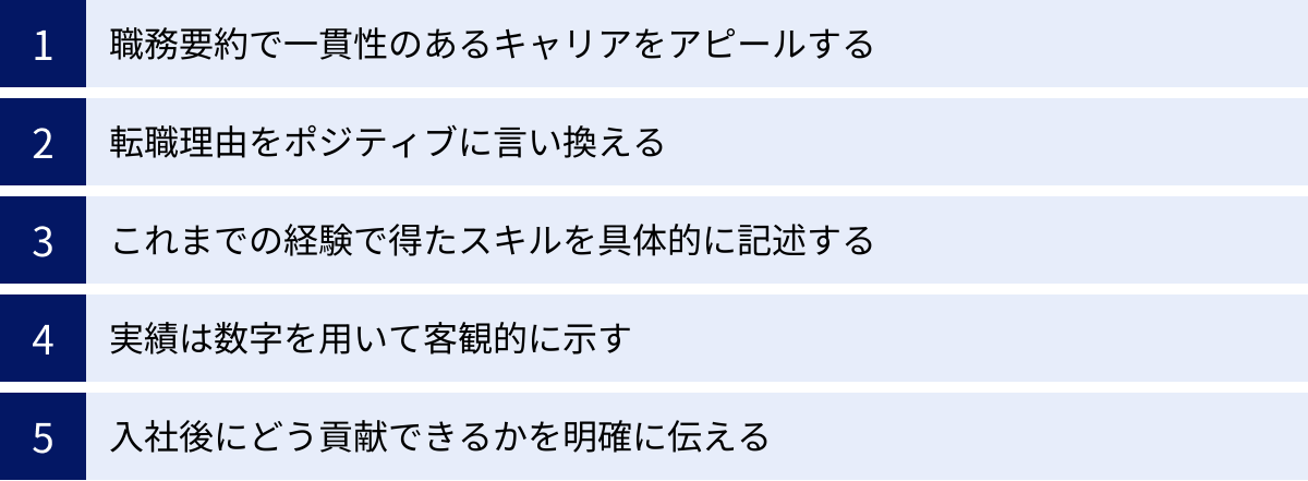 職務要約で一貫性のあるキャリアをアピールする、転職理由をポジティブに言い換える、これまでの経験で得たスキルを具体的に記述する、実績は数字を用いて客観的に示す、入社後にどう貢献できるかを明確に伝える