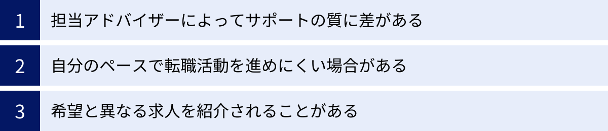 担当アドバイザーによってサポートの質に差がある、自分のペースで転職活動を進めにくい場合がある、希望と異なる求人を紹介されることがある