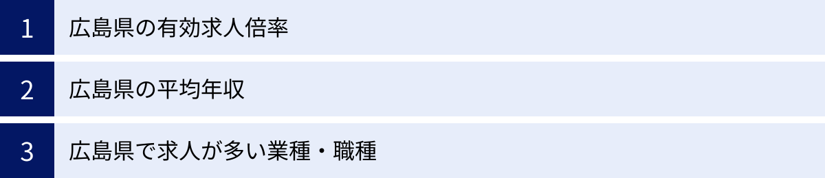 広島県の有効求人倍率、広島県の平均年収、広島県で求人が多い業種・職種