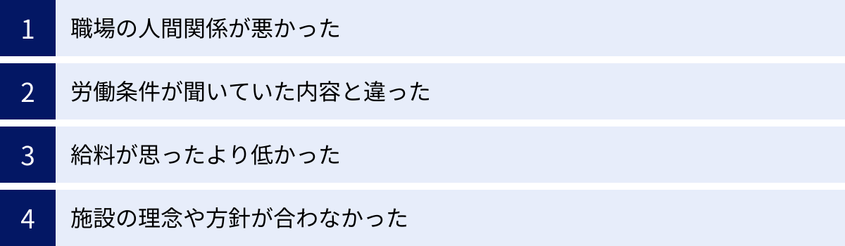 職場の人間関係が悪かった、労働条件が聞いていた内容と違った、給料が思ったより低かった、施設の理念や方針が合わなかった
