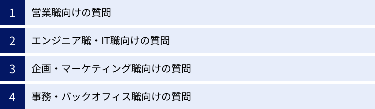 営業職向けの質問、エンジニア職・IT職向けの質問、企画・マーケティング職向けの質問、事務・バックオフィス職向けの質問