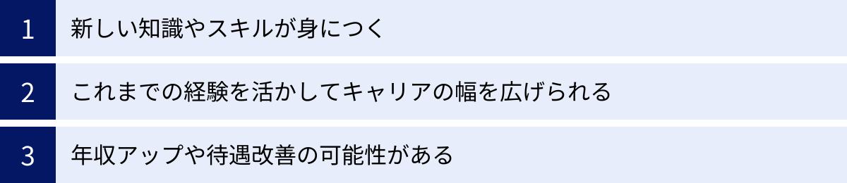 新しい知識やスキルが身につく、これまでの経験を活かしてキャリアの幅を広げられる、年収アップや待遇改善の可能性がある