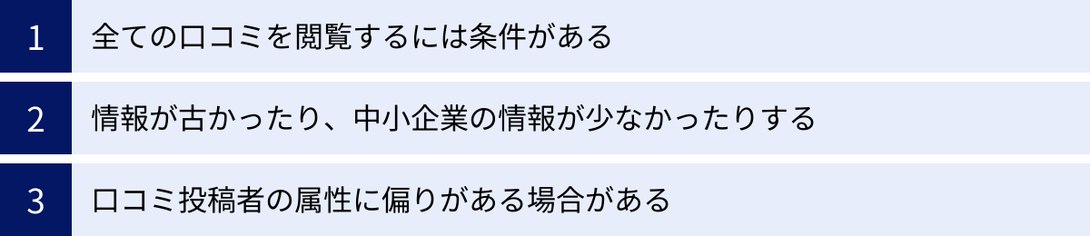 全ての口コミを閲覧するには条件がある、情報が古かったり、中小企業の情報が少なかったりする、口コミ投稿者の属性に偏りがある場合がある