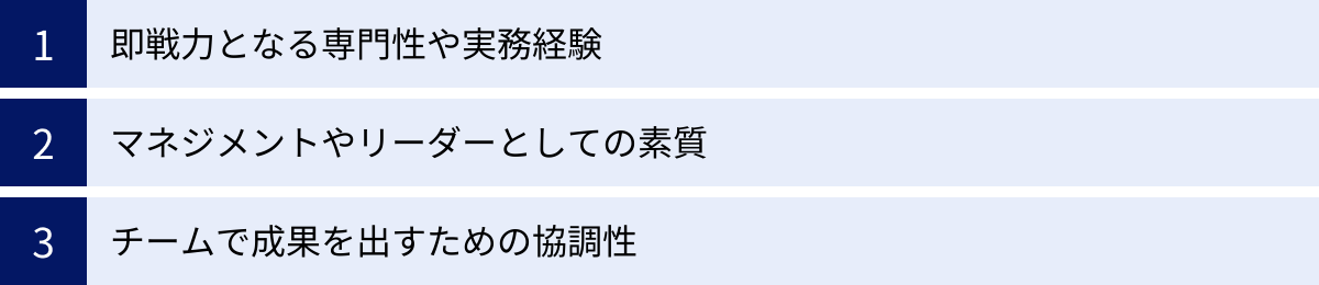 即戦力となる専門性や実務経験、マネジメントやリーダーとしての素質、チームで成果を出すための協調性