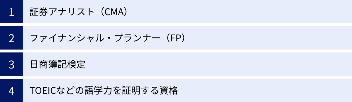 証券アナリスト（CMA）、ファイナンシャル・プランナー（FP）、日商簿記検定、TOEICなどの語学力を証明する資格