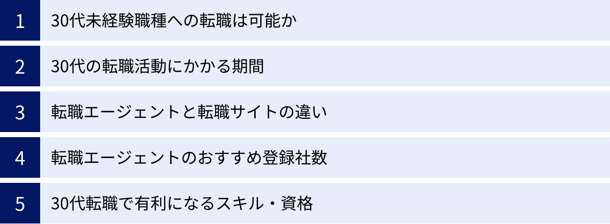 30代未経験職種への転職は可能か、30代の転職活動にかかる期間、転職エージェントと転職サイトの違い、転職エージェントのおすすめ登録社数、30代転職で有利になるスキル・資格