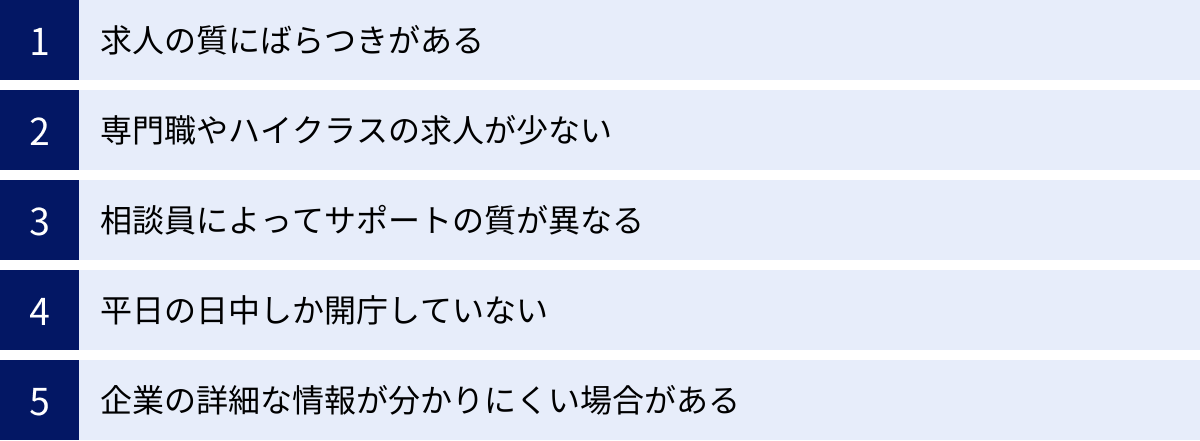 求人の質にばらつきがある、専門職やハイクラスの求人が少ない、相談員によってサポートの質が異なる、平日の日中しか開庁していない、企業の詳細な情報が分かりにくい場合がある