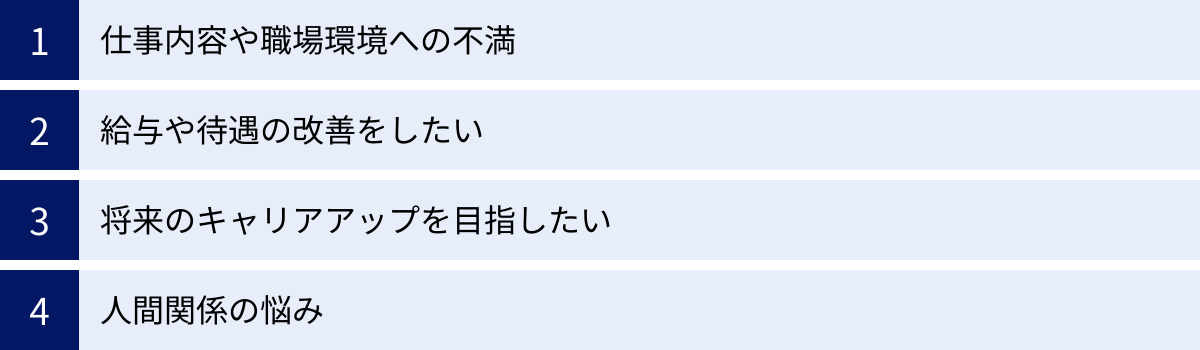 仕事内容や職場環境への不満、給与や待遇の改善をしたい、将来のキャリアアップを目指したい、人間関係の悩み