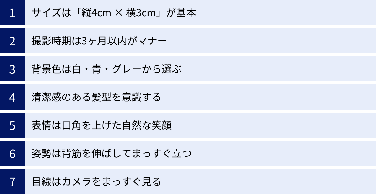サイズは「縦4cm × 横3cm」が基本、撮影時期は3ヶ月以内がマナー、背景色は白・青・グレーから選ぶ、清潔感のある髪型を意識する、表情は口角を上げた自然な笑顔、姿勢は背筋を伸ばしてまっすぐ立つ、目線はカメラをまっすぐ見る