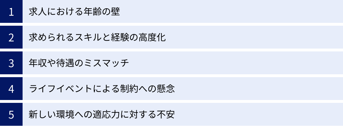 求人における年齢の壁、求められるスキルと経験の高度化、年収や待遇のミスマッチ、ライフイベントによる制約への懸念、新しい環境への適応力に対する不安