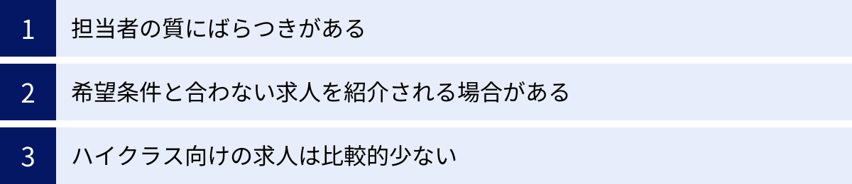 担当者の質にばらつきがある、希望条件と合わない求人を紹介される場合がある、ハイクラス向けの求人は比較的少ない