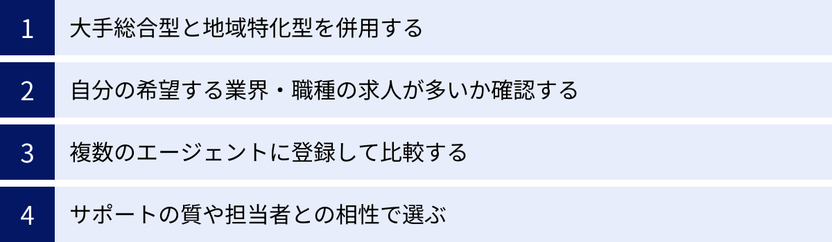 大手総合型と地域特化型を併用する、自分の希望する業界・職種の求人が多いか確認する、複数のエージェントに登録して比較する、サポートの質や担当者との相性で選ぶ