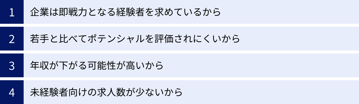 企業は即戦力となる経験者を求めているから、若手と比べてポテンシャルを評価されにくいから、年収が下がる可能性が高いから、未経験者向けの求人数が少ないから