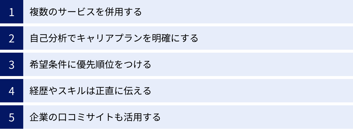 複数のサービスを併用する、自己分析でキャリアプランを明確にする、希望条件に優先順位をつける、経歴やスキルは正直に伝える、企業の口コミサイトも活用する