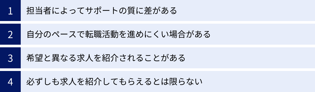 担当者によってサポートの質に差がある、自分のペースで転職活動を進めにくい場合がある、希望と異なる求人を紹介されることがある、必ずしも求人を紹介してもらえるとは限らない