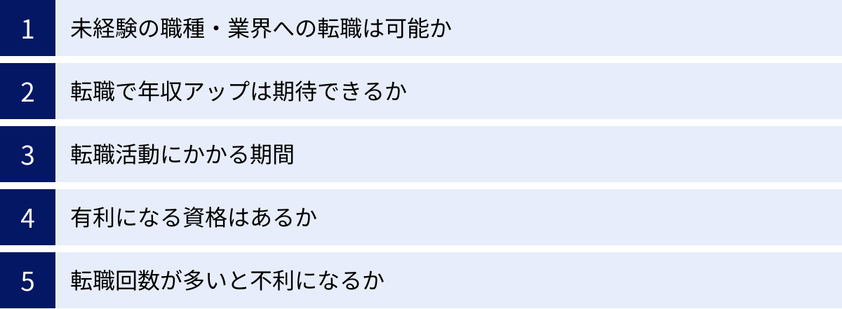 未経験の職種・業界への転職は可能か、転職で年収アップは期待できるか、転職活動にかかる期間、有利になる資格はあるか、転職回数が多いと不利になるか