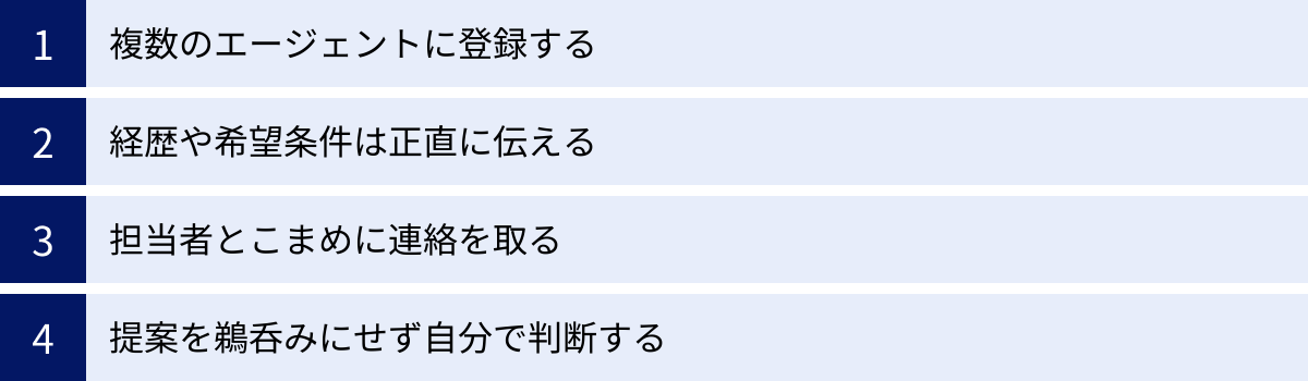 複数のエージェントに登録する、経歴や希望条件は正直に伝える、担当者とこまめに連絡を取る、提案を鵜呑みにせず自分で判断する