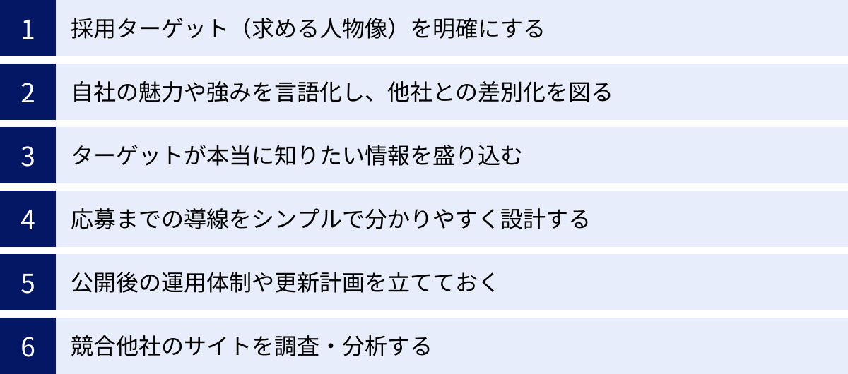 採用ターゲット（求める人物像）を明確にする、自社の魅力や強みを言語化し、他社との差別化を図る、ターゲットが本当に知りたい情報を盛り込む、応募までの導線をシンプルで分かりやすく設計する、公開後の運用体制や更新計画を立てておく、競合他社のサイトを調査・分析する