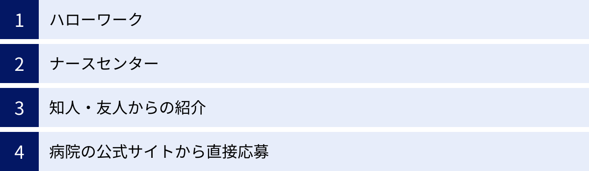 ハローワーク、ナースセンター、知人・友人からの紹介、病院の公式サイトから直接応募
