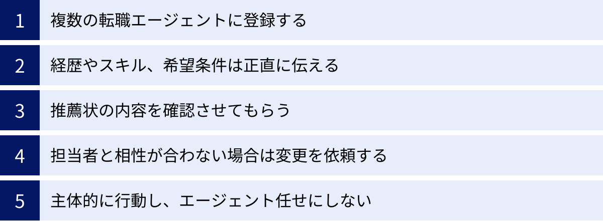 複数の転職エージェントに登録する、経歴やスキル、希望条件は正直に伝える、推薦状の内容を確認させてもらう、担当者と相性が合わない場合は変更を依頼する、主体的に行動し、エージェント任せにしない