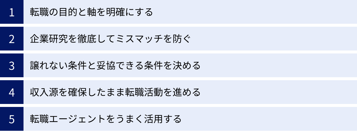 転職の目的と軸を明確にする、企業研究を徹底してミスマッチを防ぐ、譲れない条件と妥協できる条件を決める、収入源を確保したまま転職活動を進める、転職エージェントをうまく活用する