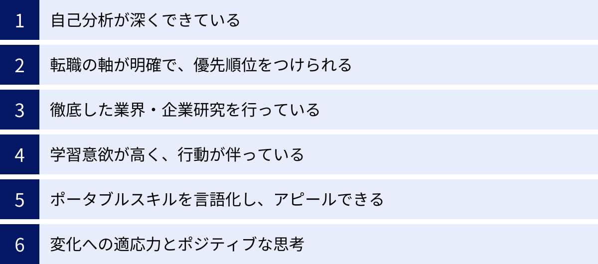 自己分析が深くできている、転職の軸が明確で、優先順位をつけられる、徹底した業界・企業研究を行っている、学習意欲が高く、行動が伴っている、ポータブルスキルを言語化し、アピールできる、変化への適応力とポジティブな思考
