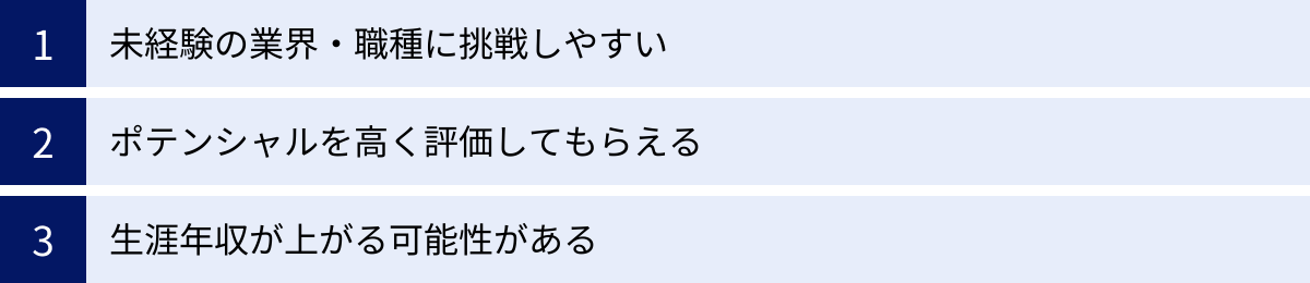 未経験の業界・職種に挑戦しやすい、ポテンシャルを高く評価してもらえる、生涯年収が上がる可能性がある