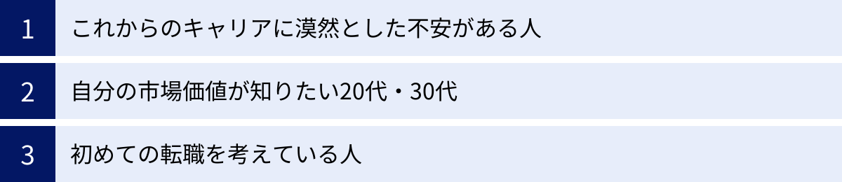 これからのキャリアに漠然とした不安がある人、自分の市場価値が知りたい20代・30代、初めての転職を考えている人
