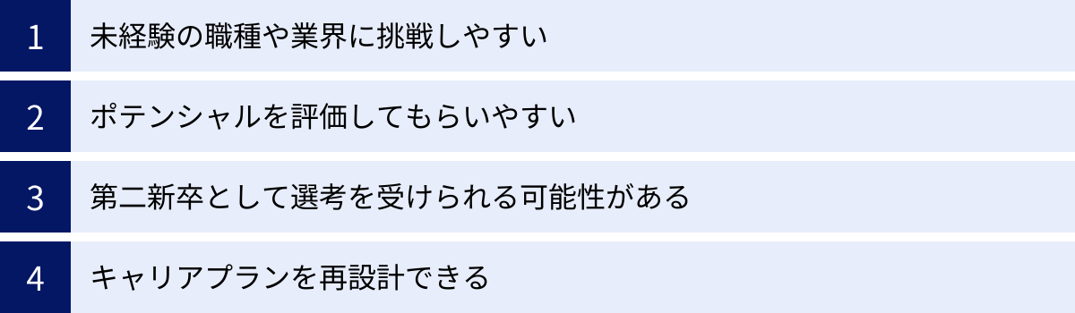 未経験の職種や業界に挑戦しやすい、ポテンシャルを評価してもらいやすい、第二新卒として選考を受けられる可能性がある、キャリアプランを再設計できる