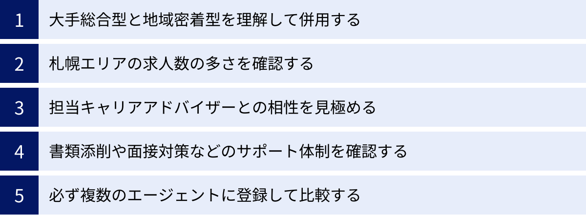 大手総合型と地域密着型を理解して併用する、札幌エリアの求人数の多さを確認する、担当キャリアアドバイザーとの相性を見極める、書類添削や面接対策などのサポート体制を確認する、必ず複数のエージェントに登録して比較する