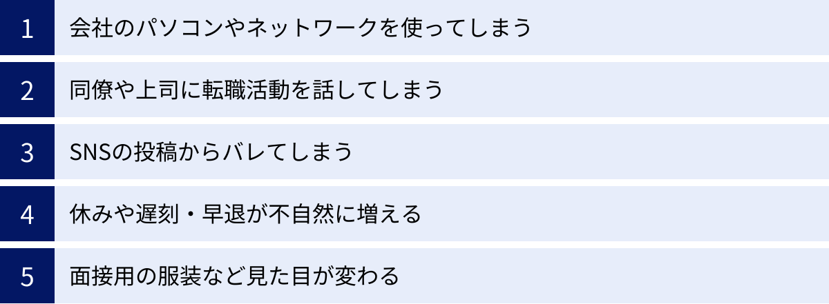 会社のパソコンやネットワークを使ってしまう、同僚や上司に転職活動を話してしまう、SNSの投稿からバレてしまう、休みや遅刻・早退が不自然に増える、面接用の服装など見た目が変わる