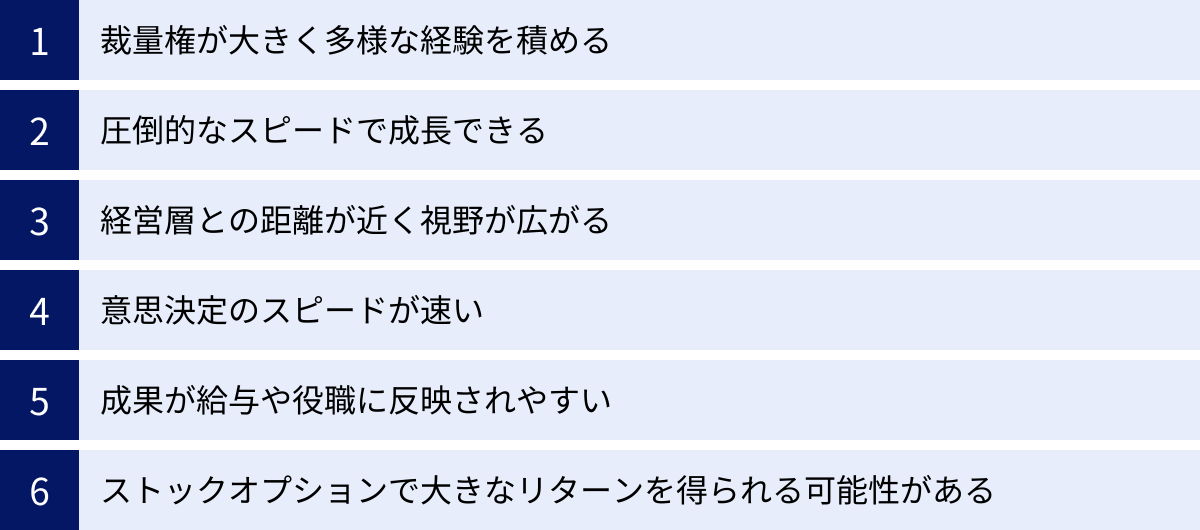 裁量権が大きく多様な経験を積める、圧倒的なスピードで成長できる、経営層との距離が近く視野が広がる、意思決定のスピードが速い、成果が給与や役職に反映されやすい、ストックオプションで大きなリターンを得られる可能性がある