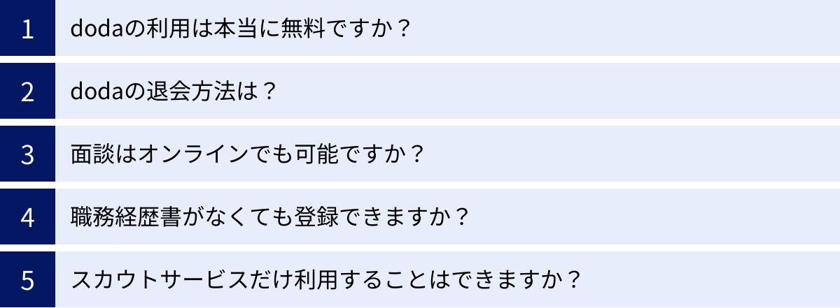 dodaの利用は本当に無料ですか？、dodaの退会方法は？、面談はオンラインでも可能ですか？、職務経歴書がなくても登録できますか？、スカウトサービスだけ利用することはできますか？