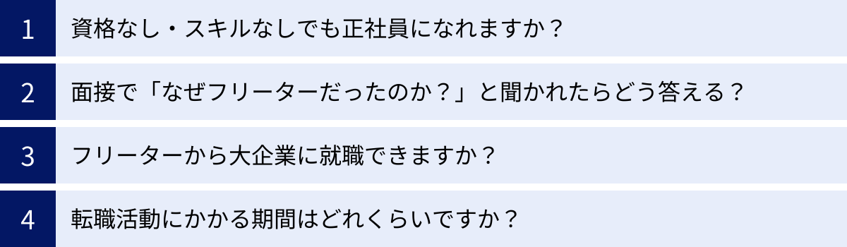 資格なし・スキルなしでも正社員になれますか？、面接で「なぜフリーターだったのか？」と聞かれたらどう答える？、フリーターから大企業に就職できますか？、転職活動にかかる期間はどれくらいですか？