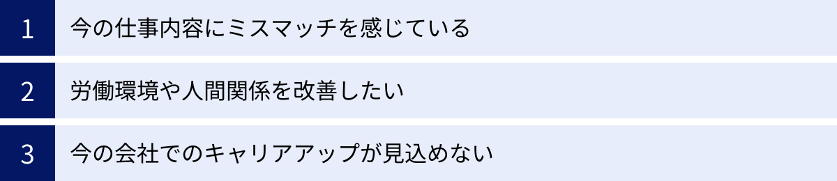 今の仕事内容にミスマッチを感じている、労働環境や人間関係を改善したい、今の会社でのキャリアアップが見込めない