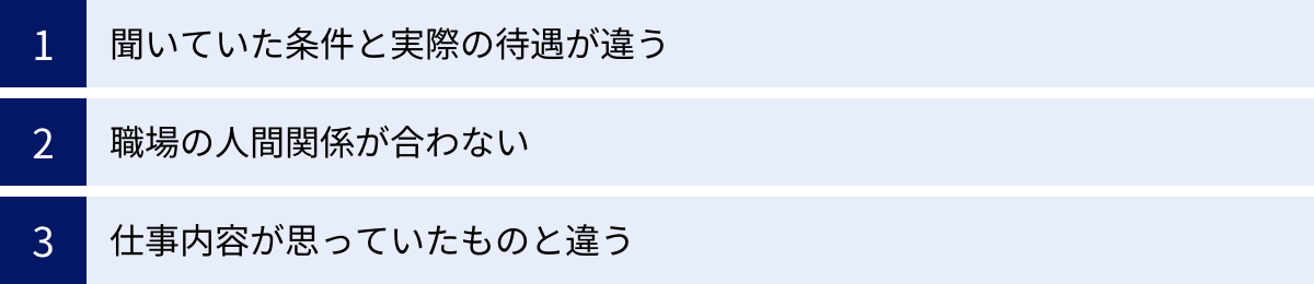 聞いていた条件と実際の待遇が違う、職場の人間関係が合わない、仕事内容が思っていたものと違う