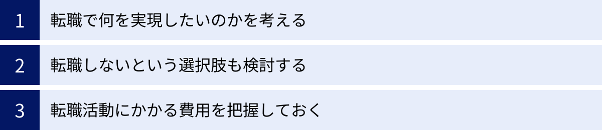 転職で何を実現したいのかを考える、転職しないという選択肢も検討する、転職活動にかかる費用を把握しておく