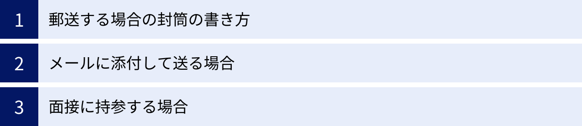 郵送する場合の封筒の書き方、メールに添付して送る場合、面接に持参する場合