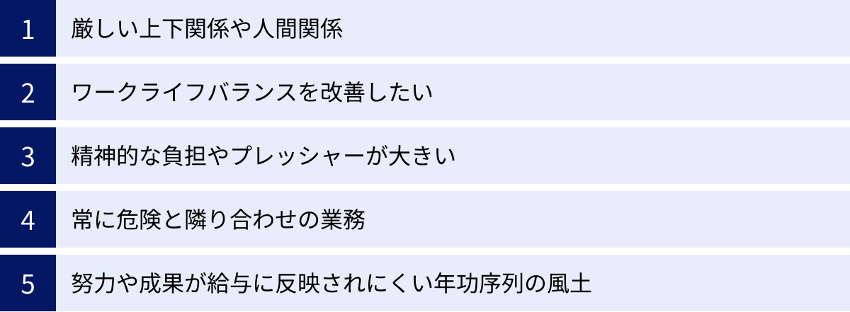 厳しい上下関係や人間関係、ワークライフバランスを改善したい、精神的な負担やプレッシャーが大きい、常に危険と隣り合わせの業務、努力や成果が給与に反映されにくい年功序列の風土
