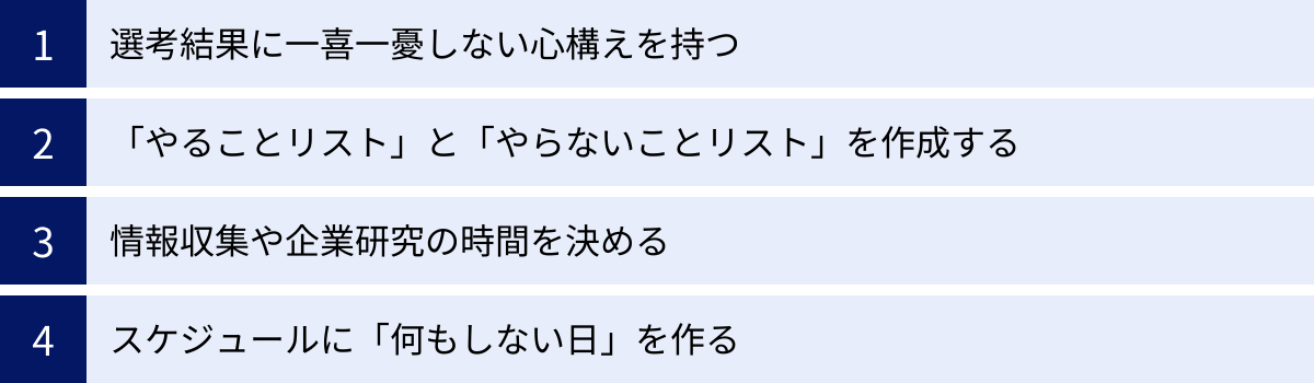 選考結果に一喜一憂しない心構えを持つ、「やることリスト」と「やらないことリスト」を作成する、情報収集や企業研究の時間を決める、スケジュールに「何もしない日」を作る