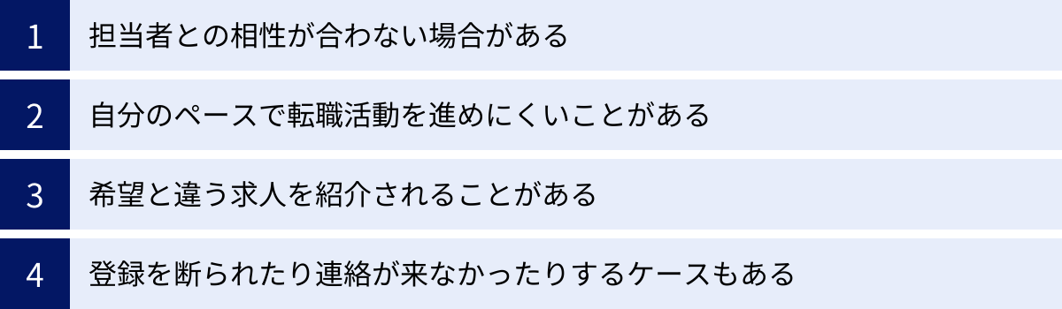 担当者との相性が合わない場合がある、自分のペースで転職活動を進めにくいことがある、希望と違う求人を紹介されることがある、登録を断られたり連絡が来なかったりするケースもある