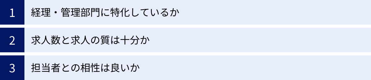 経理・管理部門に特化しているか、求人数と求人の質は十分か、担当者との相性は良いか