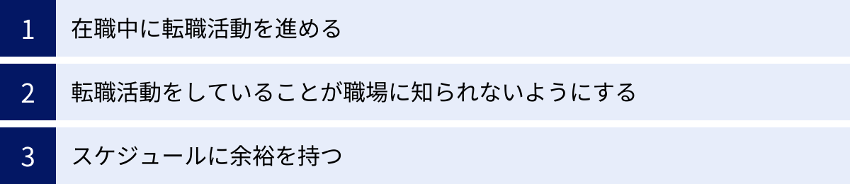 在職中に転職活動を進める、転職活動をしていることが職場に知られないようにする、スケジュールに余裕を持つ